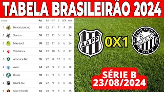 CLASSIFICAÇÃO DA SERIE B  TABELA DO BRASILEIRÃO 2024 HOJE  CAMPEONATO BRASILEIRO TABELA SERIE B [upl. by Eelarbed]