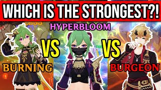 DENDRO REACTION SHOWDOWN Which is the STRONGEST Burning vs Bloom vs Burgeon vs Hyperbloom [upl. by Oakes]