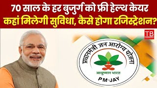 Pradhan Mantri Jan Arogya Yojana Explained  Free Health Coverage for All [upl. by Earl]