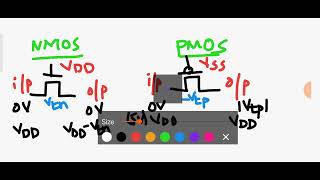 SWITCH LOGIC  PTL  TGL [upl. by Odin]