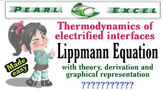 Easy way to understand Lippmann equation Thermodynamics of electrified interfaces [upl. by Sulakcin]