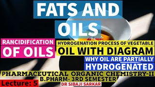 Hydrogenation Process of Vegetable Oil With Diagram II Why Oil are Partially Hydrogenated II L5 [upl. by Niven600]