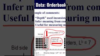 Order Flow and Market Impact for Algorithmic Trading trading crypto ml investing algotrading [upl. by Niryt197]