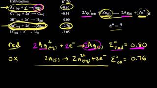 Using reduction potentials  Redox reactions and electrochemistry  Chemistry  Khan Academy [upl. by Jillie965]