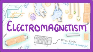 GCSE Physics  Electromagnetism 78 [upl. by Llebyram]