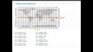 Coordenadas Geográficas  Escola [upl. by Calysta]