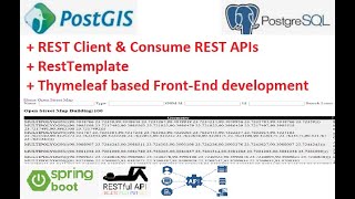 3010 REST Client  Consume REST APIs  RestTemplate  Thymeleaf FrontEnd development [upl. by Ano840]