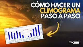 Cómo Hacer FÁCIL un Climograma Paso a Paso ✅👌 [upl. by Nilam]