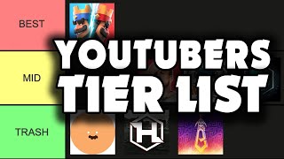 ranking clash royale youtubers [upl. by Niela630]