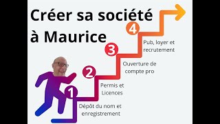 Comment créer une entreprise à Maurice [upl. by Muiram]