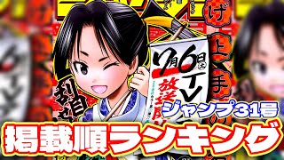 【最新】ジャンプ掲載順ランキング！【週刊少年ジャンプ31号】 [upl. by Adoree143]