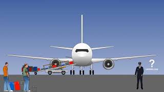 Part 1 Medium Range Aircraft Underloading  Lecture 13 [upl. by Mcneely540]