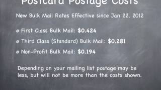 Postcard Postage Rates [upl. by Duester]