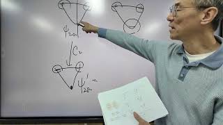 S2728 Group Theory Irreducible Representation Molecular Orbital Normal Mode [upl. by Reg15]