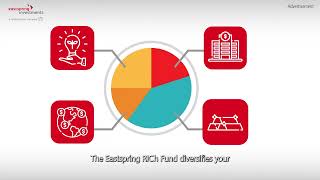 Eastspring Investments Regular Investment Choice Fund [upl. by Dahlia]