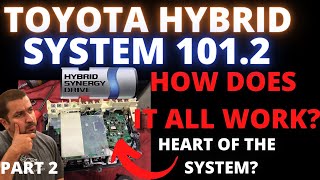 How Toyota Hybrid System Work Part 2 Inverter with Converter Assembly [upl. by Beichner]