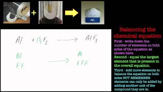 Balancing equations  Part 5 Aluminium and Fluorine [upl. by Quartis]