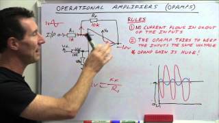 EEVblog 600  OpAmps Tutorial  What is an Operational Amplifier [upl. by Hogan]