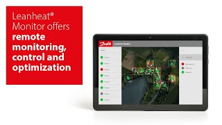Transform your heating network with Leanheat® Monitor Smart control [upl. by Craw794]