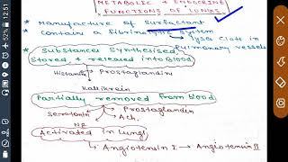 METABOLIC AND ENDOCRINE FUNCTION OF LUNGS [upl. by Karie]