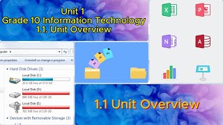 Grade 10 Information Technology Tutorial 11 Unit Over View [upl. by Arehc]