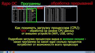 Учимся измерять производительность роутеров Asus с помощью iperf [upl. by Trebla939]