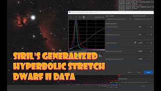 Sirils Generalized Hyperbolic Stretch [upl. by Falcone]