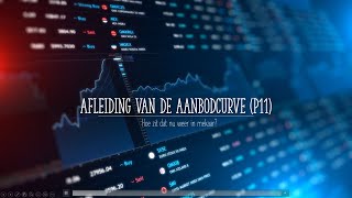 4EC Thema 1  Afleiding van de aanbodcurve [upl. by Barris]