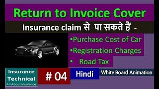 Return to invoice cover in car Insurance policy [upl. by Fablan]