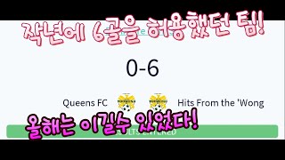 10월14일 Round2 정신없고 아쉬움이 많이 남는 경기숙제를 안겨준 경기 Toowong Summer6s futsal competiton [upl. by Womack]