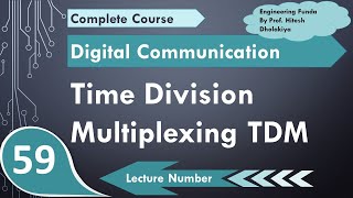 Time Division Multiplexing TDM Basics Block Diagram Working Waveforms amp Advantages Explained [upl. by Kushner]