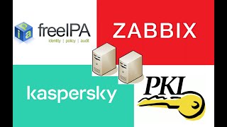 Настройка метрик Proxmox VE в Zabbix [upl. by Nnylirehs]