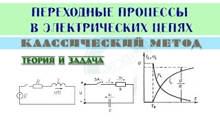 Переходные процессы  Классический метод расчета переходных процессов Теория и задача [upl. by Wadell]