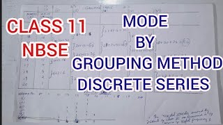 How to find mode by grouping method discrete series CL11 CH8 MedianMode ampQuartile Economics NBSE [upl. by Harhay]