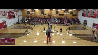 Moore High School vs Pleasanton High School Womens Varsity Volleyball [upl. by Nanine159]