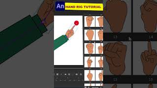 Hand Rigging tutorial howto adobe animation [upl. by Nnauol]