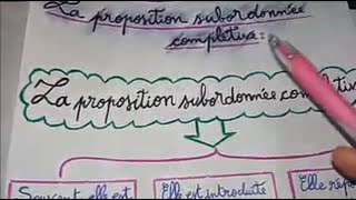 la proposition subordonnée complétive psc شرح درس المكملة للسنة الرابعة متوسط بطريقة سهلة 👌 [upl. by Hiett]