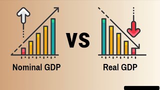 Nominal vs Real GDP explained by Mayur Mogre [upl. by Severson183]