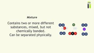 IGCSE Chemistry Revision  Part 6  Elements Compounds and Mixtures [upl. by Bixby]