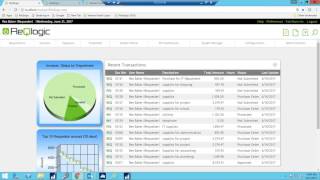 Automate Dynamics GP Purchasing with ReQlogic [upl. by Llevrac291]