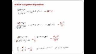 ALGEBRA FOR BEGINNERS BASIC INTRODUCTION [upl. by Teena]