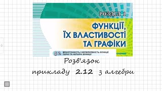 ГДЗ Розвязок завдань 212 з алгебри Підручник Істер Математика 10 клас [upl. by Ogait]