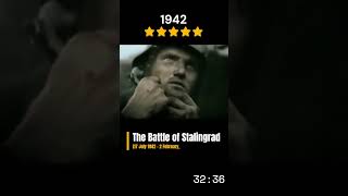 The Battle of Stalingrad 17 July 1942 – war germany [upl. by Gilburt482]