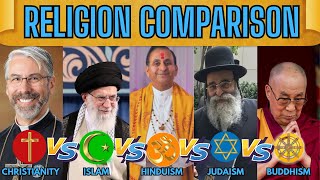 Christianity vs Islam vs Hinduism vs Judaism vs Buddhism Religion Comparison [upl. by Lundt217]