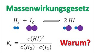 Das Massenwirkungsgesetz und wie man damit rechnet an einem Beispiel erklärt Schülerversion [upl. by Paris984]