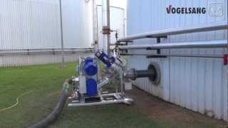 Vogelsang BioCut for Digester Cleaning [upl. by Sanfo]