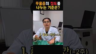 가벼운 우울증과 심한 우울증의 차이는feat우울증 구분 기준 [upl. by Stahl]