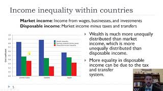 Ch19Measures of Inequality [upl. by Elleivad]