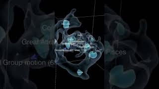 Superamas de Shapley astronomia espacio [upl. by Renrut]