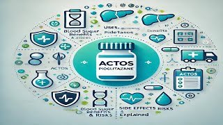 Actos Pioglitazone Uses Benefits Side Effects amp Risks Explained [upl. by Accissej524]